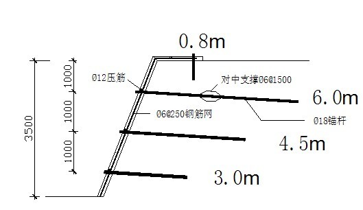 2011